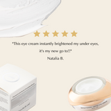 Anti-Aging Peptide Eye Cream for Wrinkles, Puffiness & Dark Circles