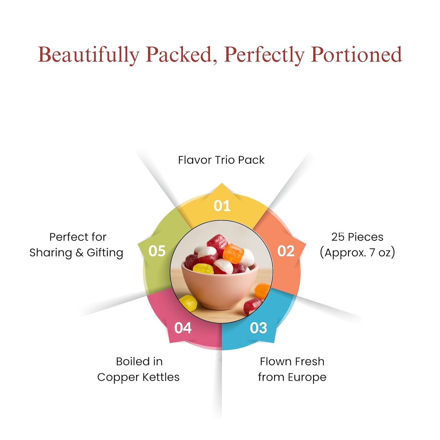 Sugar-Free Trio Hard Candy, 25 pc  European Imported Gourmet Candy Gift Box