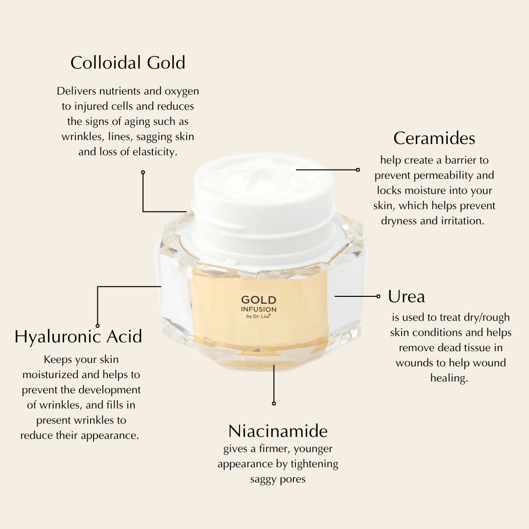 Anti-Aging Gold Infusion Cream – Brightening, Firming & Hydrating Moisturizer
