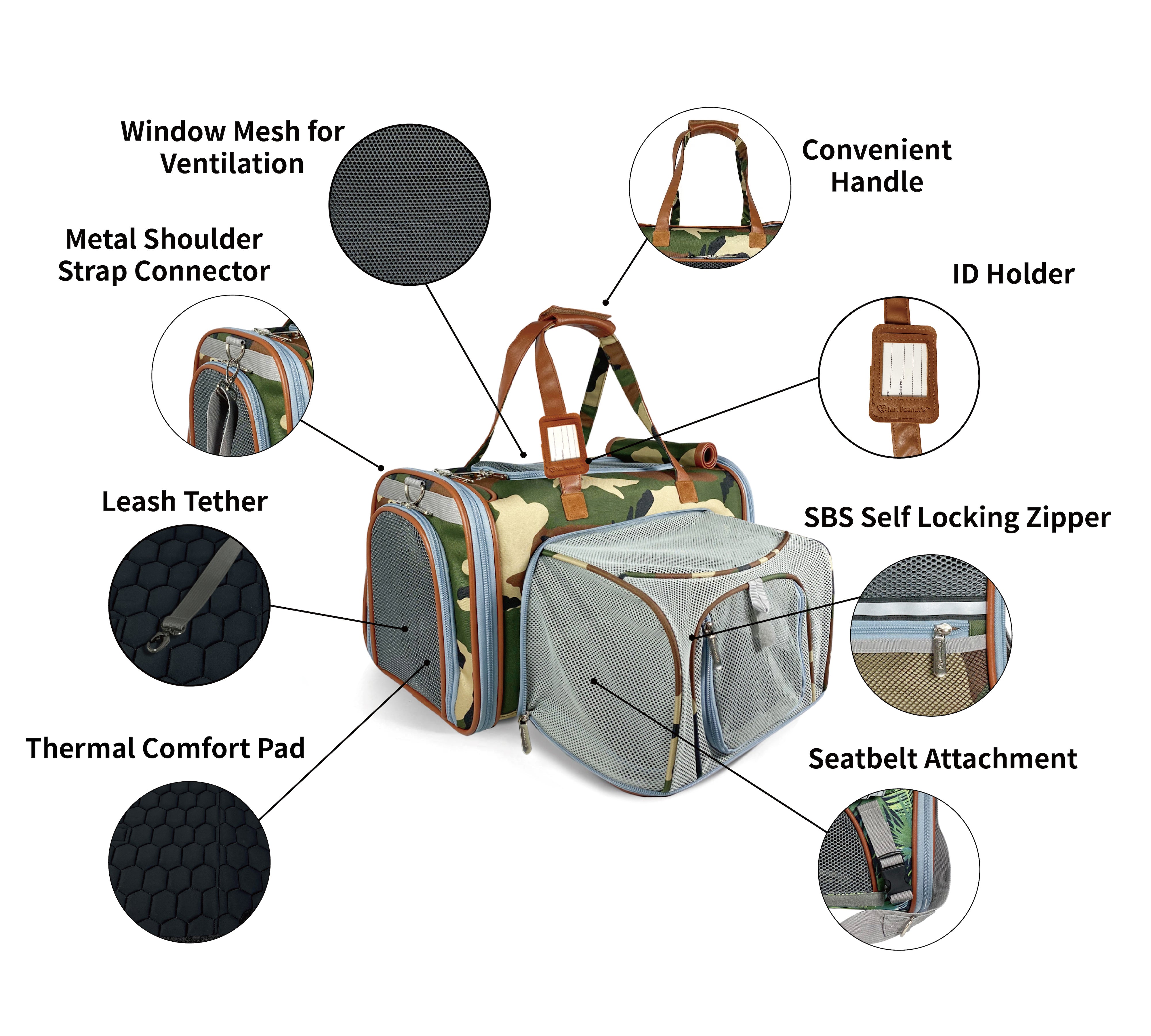 Tropical Standard Size Airline Compliant Expandable Pet Carrier