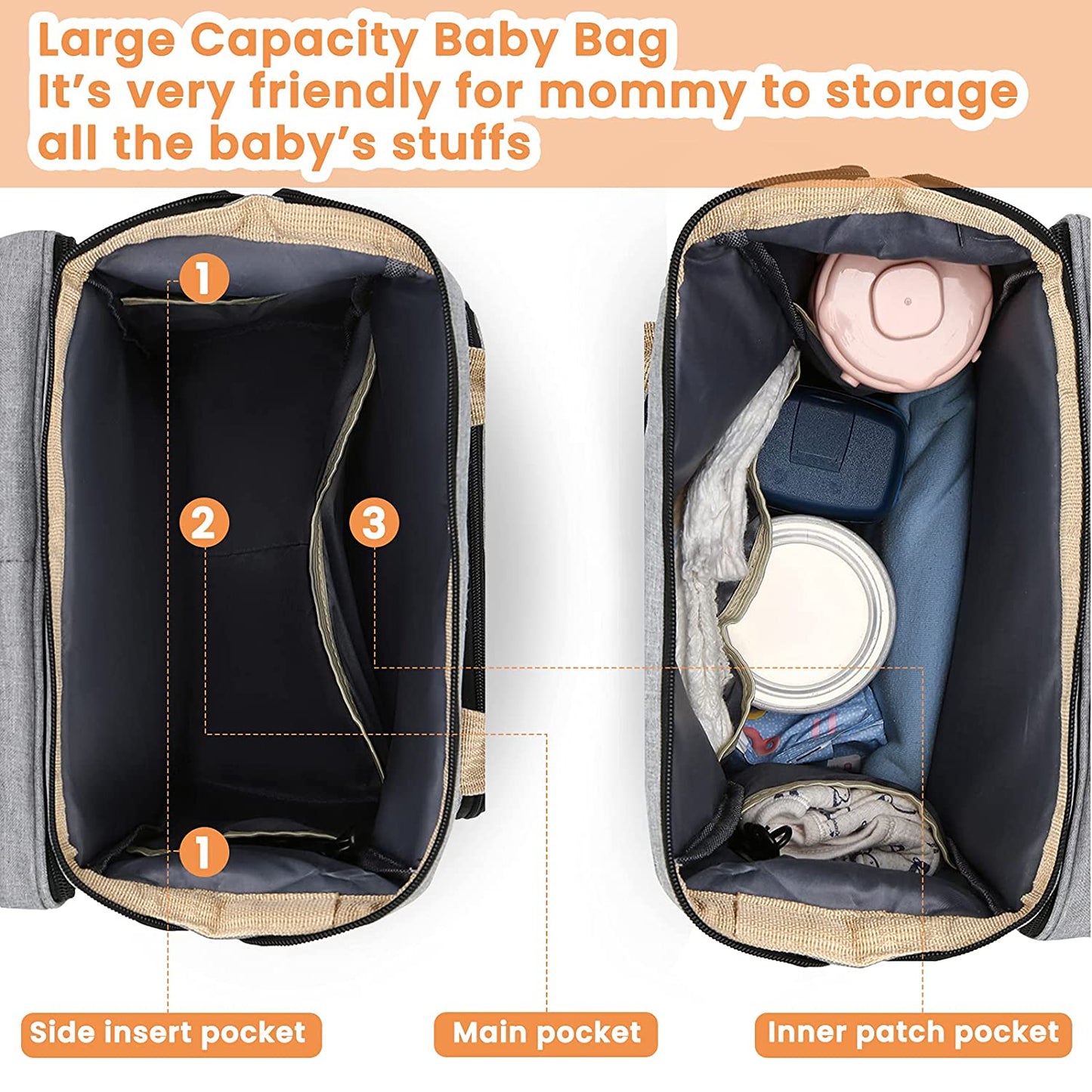 Portable Baby Bed, Baby Travel Changing Station, Backpack Diaper Bag